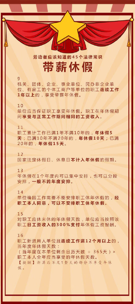 常识积累：关于劳动者的45个法律常识