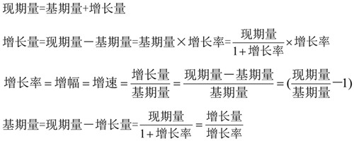 国考行测资料分析常考公式汇总！考试直接用