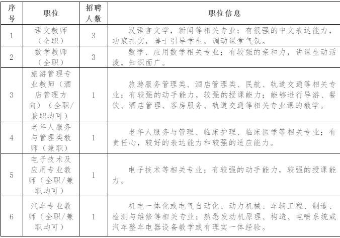 é¿æ²å¸è±èä¸­ç­èä¸å­¦æ ¡  2020å¹´æ¥å­£æå¸æèå¬å