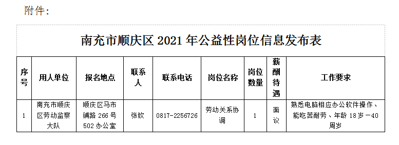 关于顺庆区公开招聘城镇公益性岗位人员的公告（五）