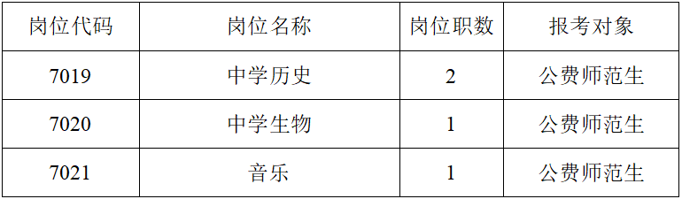 QQ图片20211125115310.png