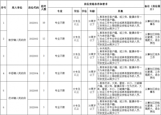 微信截图_20220427091509_看图王(1)