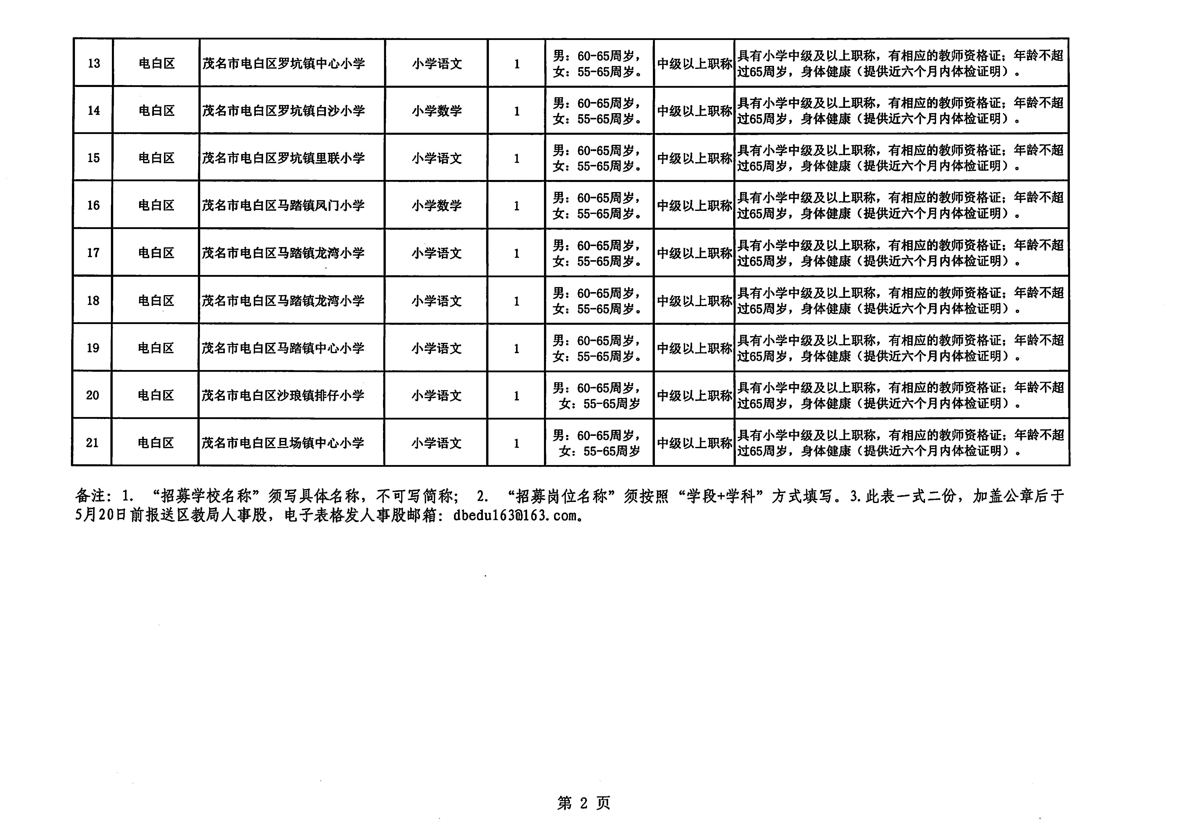 2022_07_22_15_42_51_页面_6_图像_0001.jpg