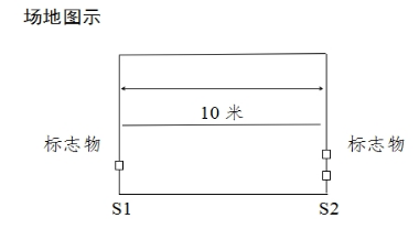 2024年福建泉州市公安局招聘辅警52人公告